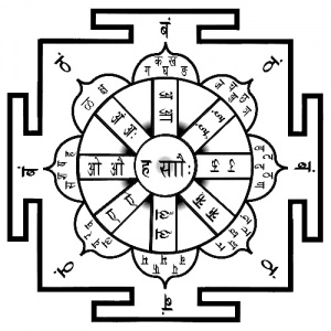 Ashtamatrika yantra.jpg