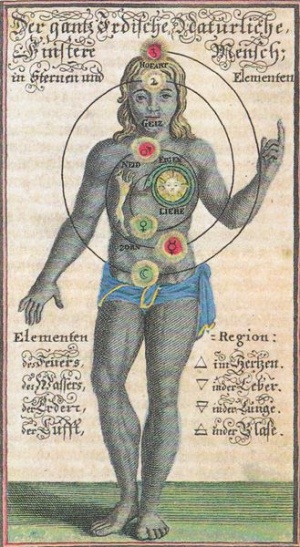 Gichtel irdischer Mensch.jpg